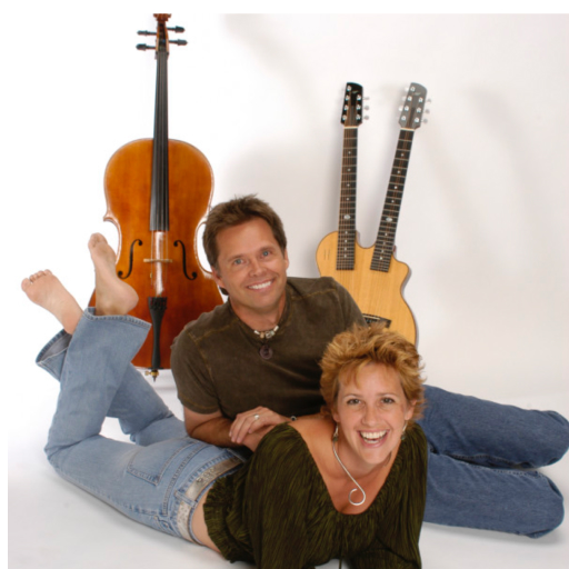 Acoustic Eidolon Concerts in San Jose