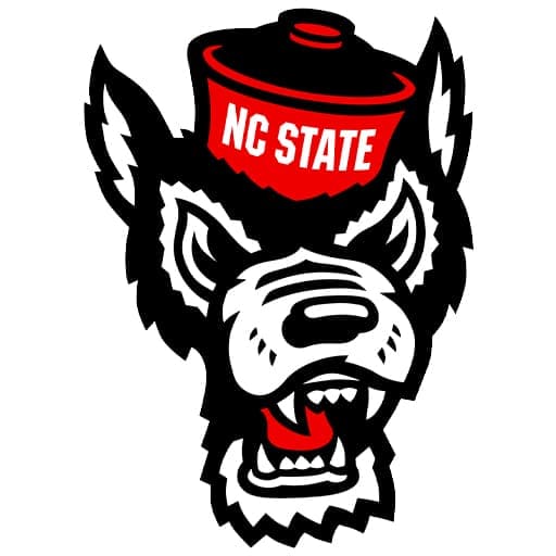 North Carolina State Wolfpack Schedule 2026–2027